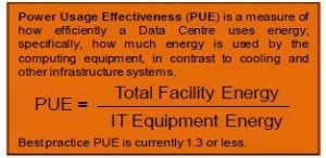 Improving Data Centre Infrastructure Efficiencies 2